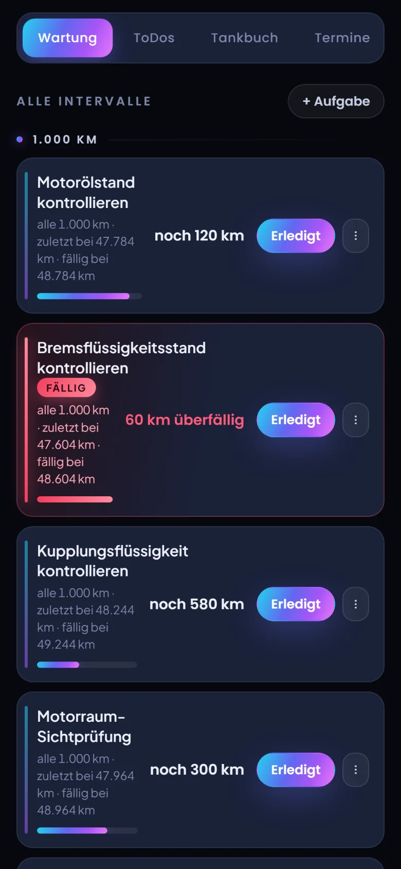 Reiter Wartung mit Intervall-Aufgaben, Fortschrittsbalken und Erledigt-Knöpfen